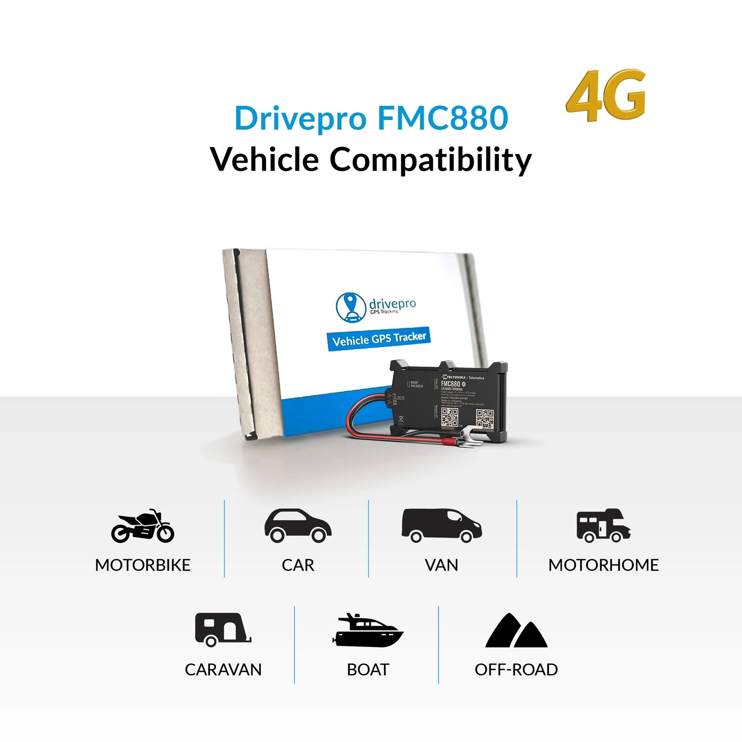 Drivepro FMC880 Easy-fit 4G GPS Tracker - 12 Months Pro Service Bundle